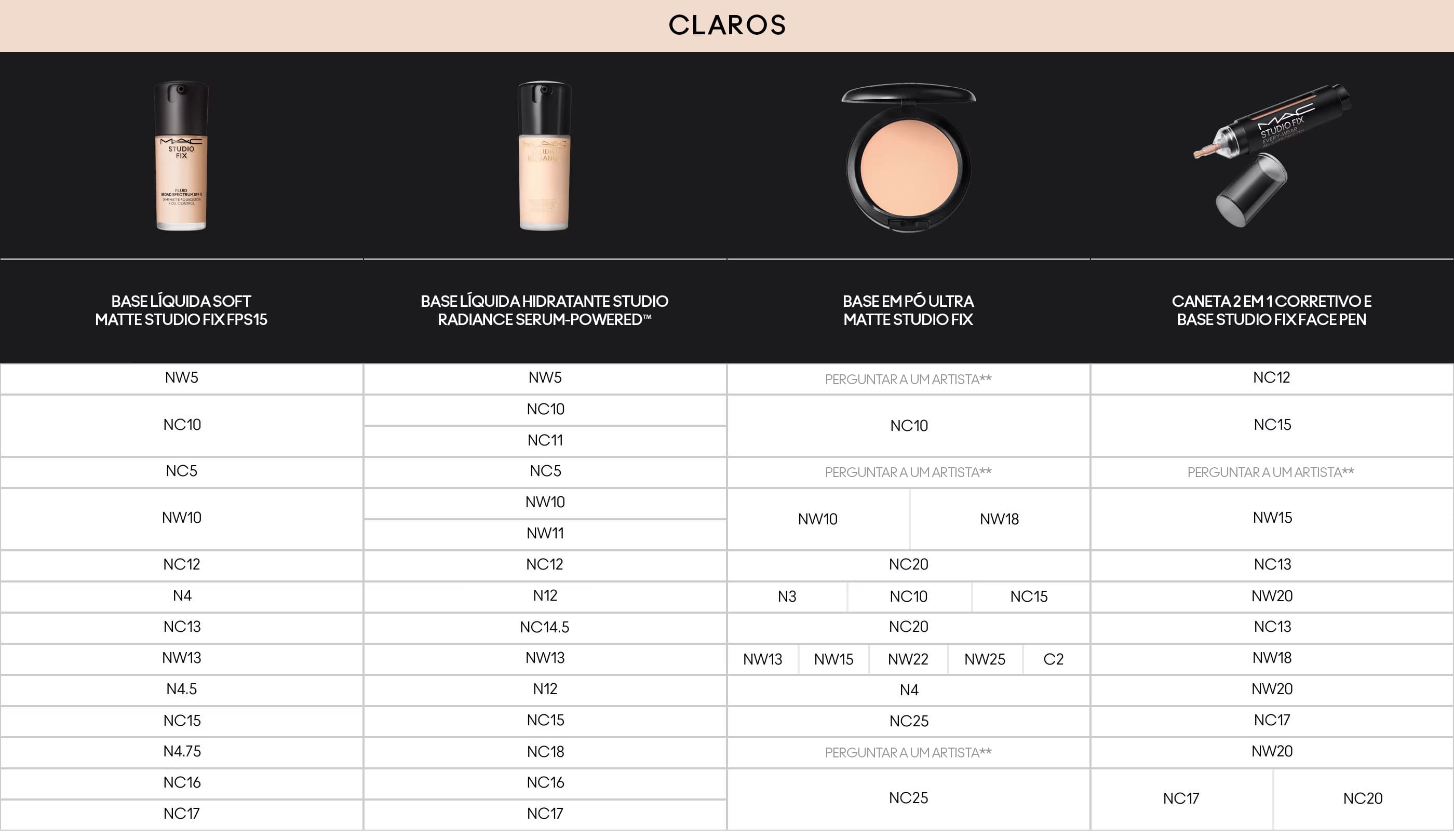 Claros
