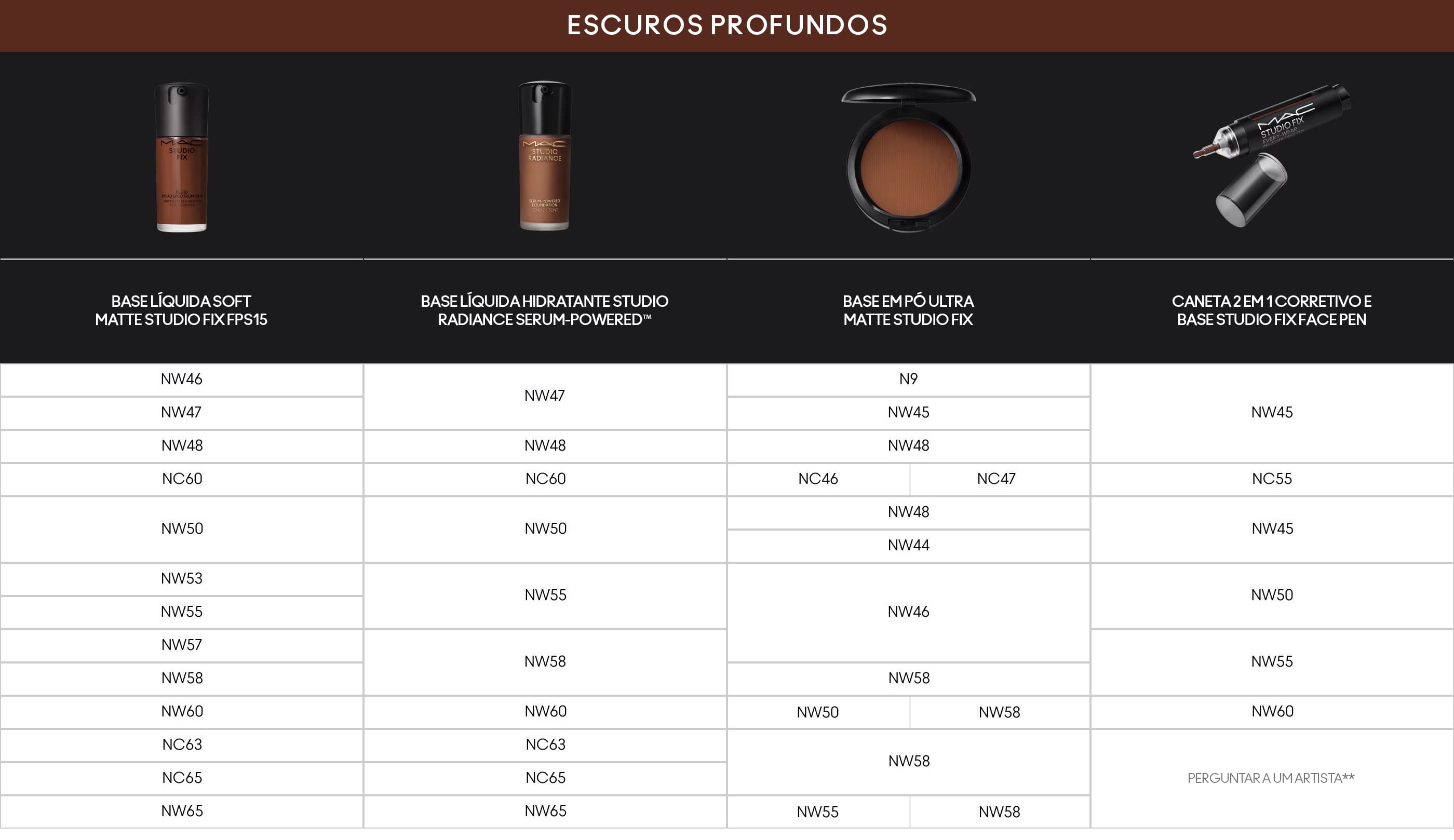 Escuro profundo