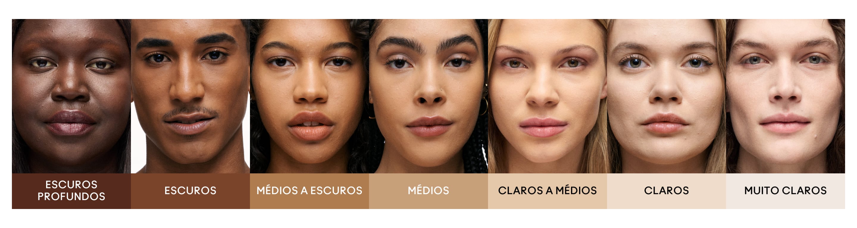DETERMINE YOUR SHADE DEPTH